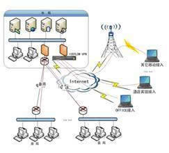 坚持安全可控，山石网科发布全新商用密码产品系列，引领网络技术研发新高度